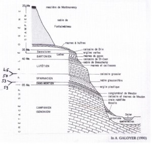 Carrières_MC_2