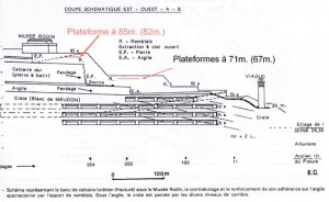 Carrières_MC_3